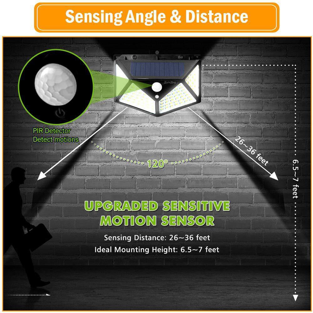 Diagram showing 100LED solar wall lights with sensing angle, distance, and motion sensor details