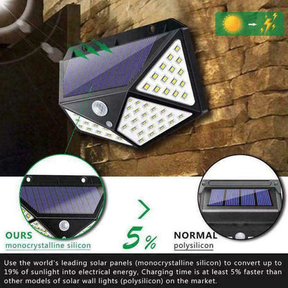 100LED solar wall lights with advanced monocrystalline panels for efficient energy conversion